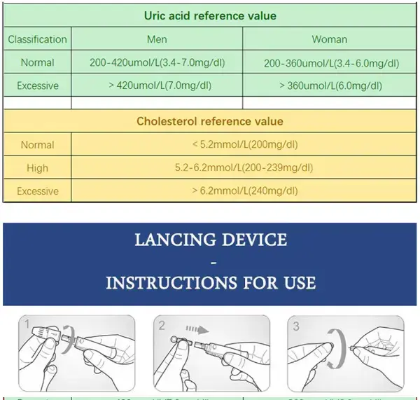 Cholesterol Home Test Kit 3 In 1 Monitor Set3